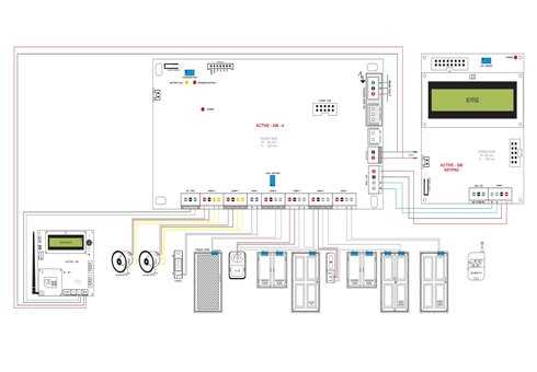 car security system wiring diagram