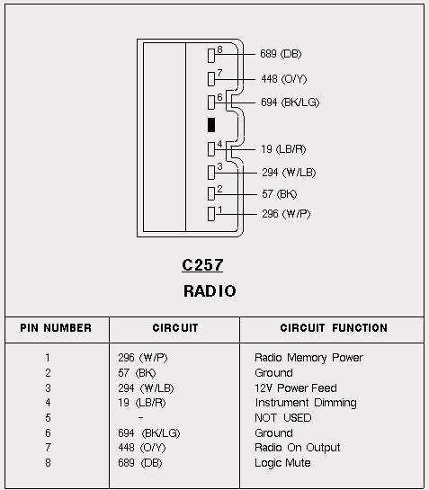 car sound system wiring diagram