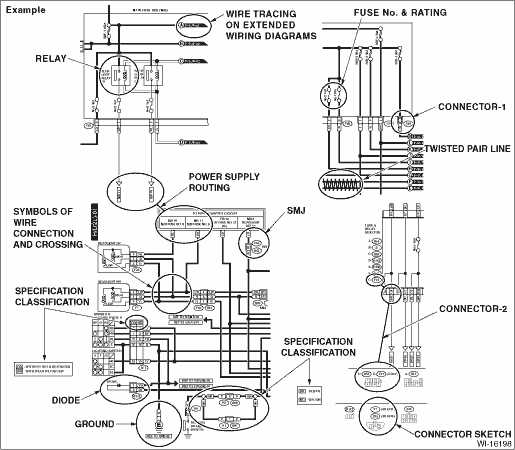 car wiring harness diagram