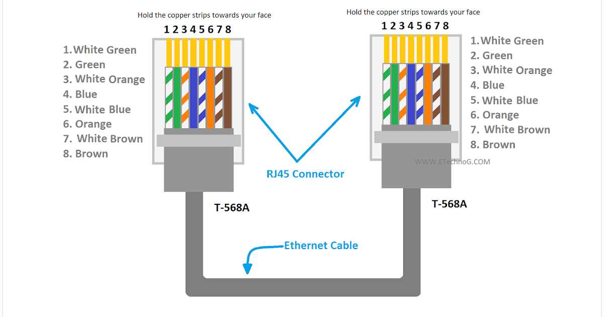 cat5e to rj11 wiring diagram