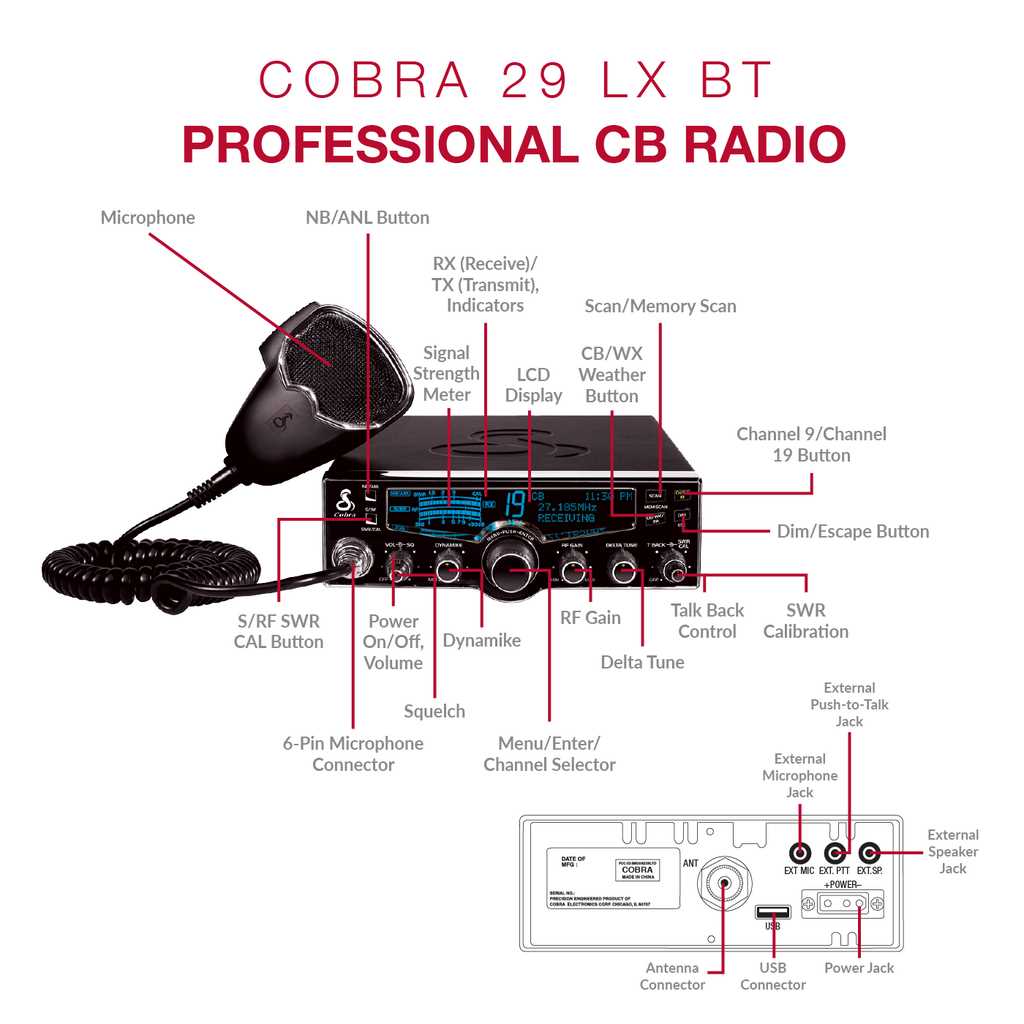 cb radio wiring diagram