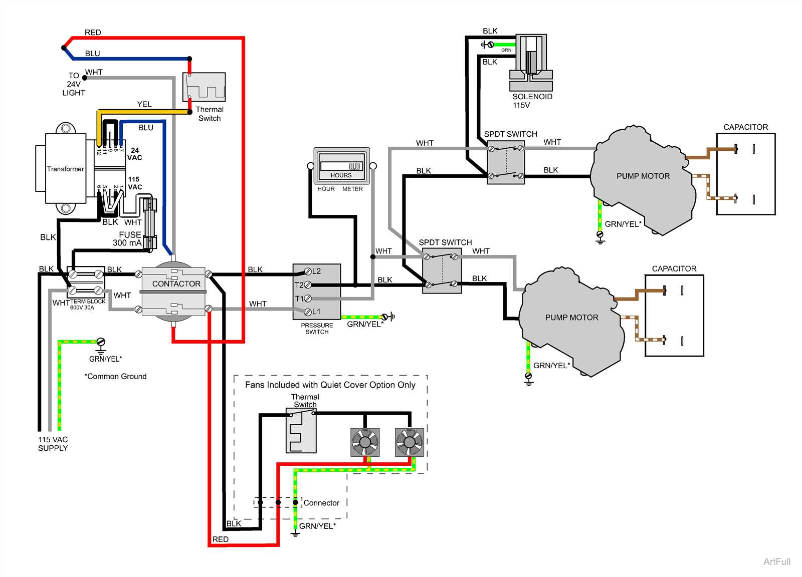 cb750 wiring diagram