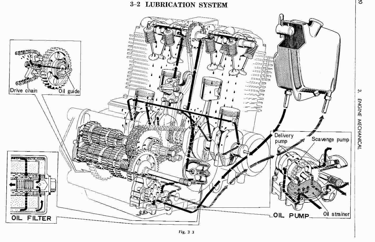 cb750k wiring diagram