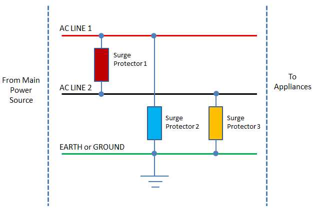 ac surge protector wiring diagram