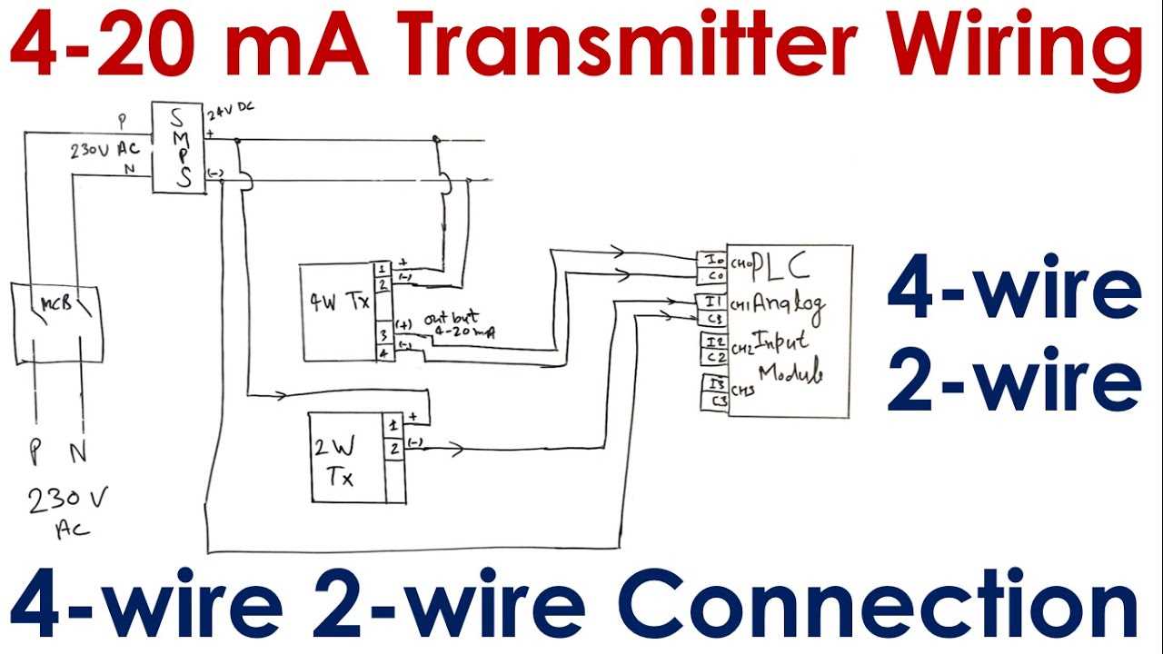 1756 if8 wiring diagram