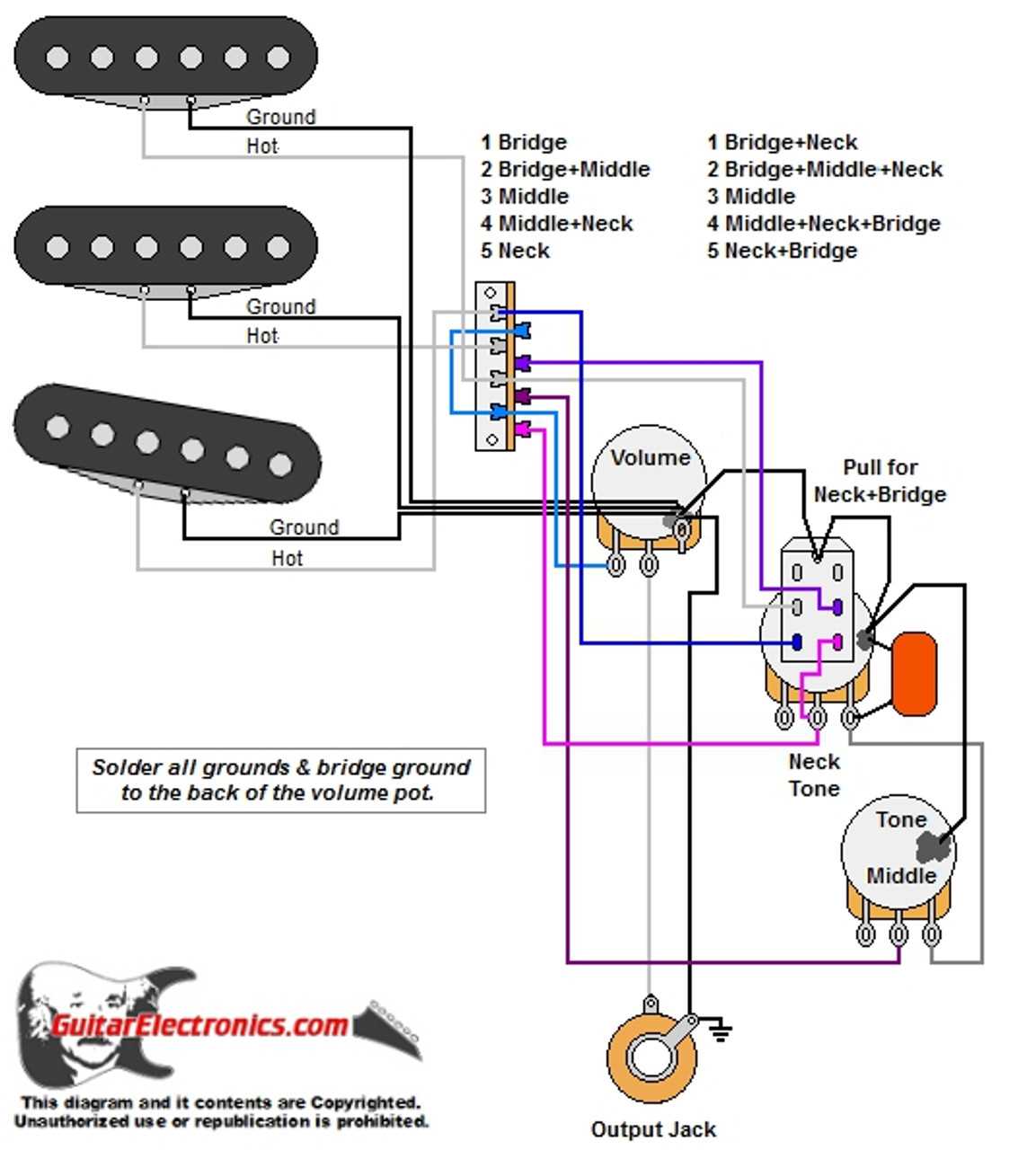 hss strat wiring diagram 1 volume 2 tone