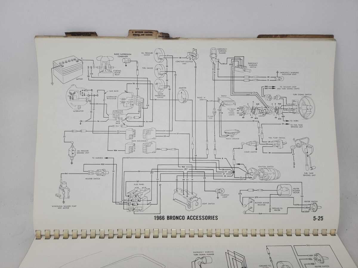 1966 ford f100 wiring diagram