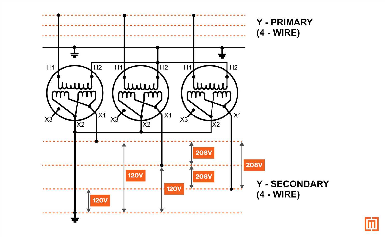 3 phase transformer wiring diagram