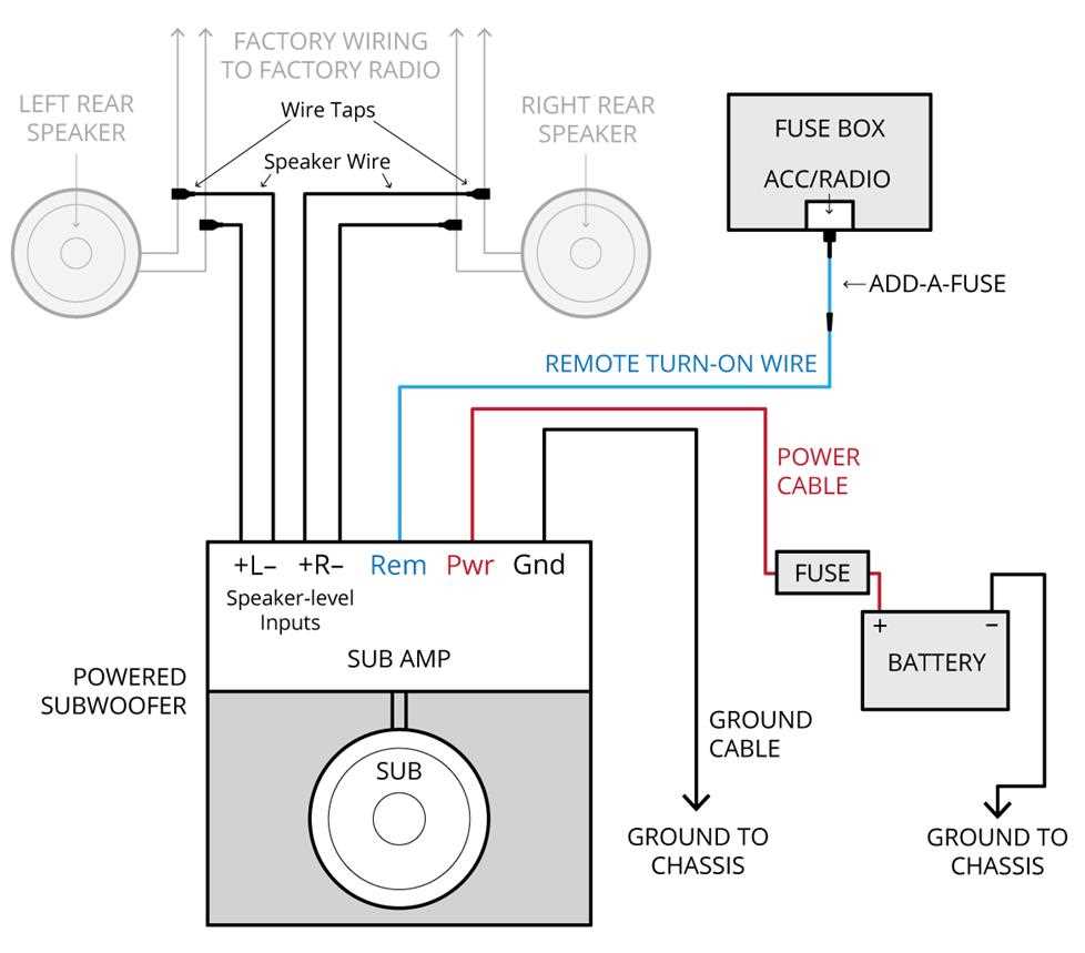 dual amplifier wiring diagram