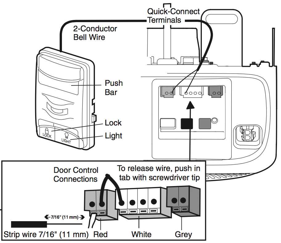 chamberlain wiring diagram