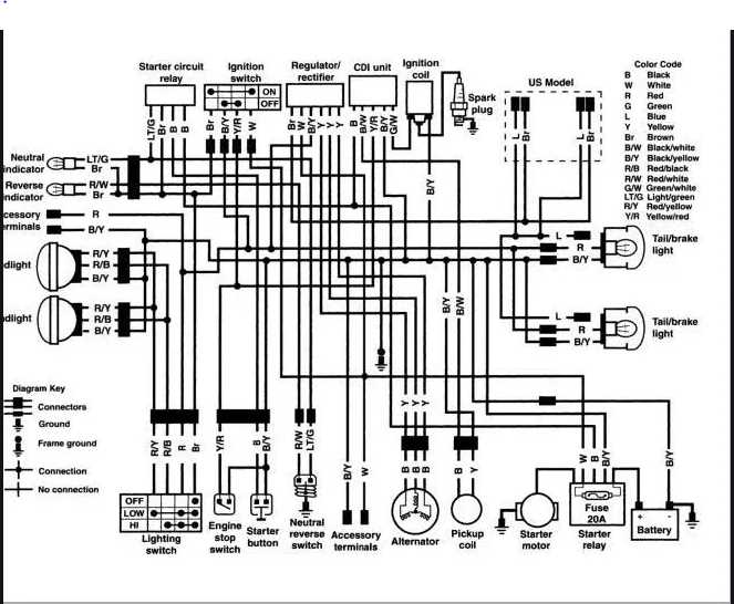 kawasaki voltage regulator wiring diagram