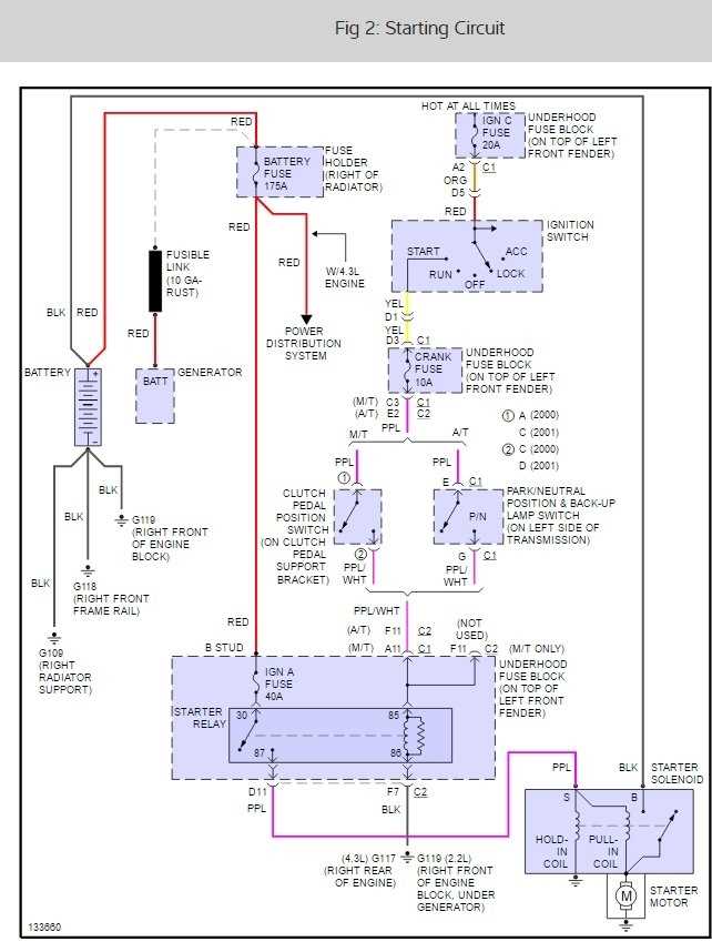 chevrolet starter wiring diagram