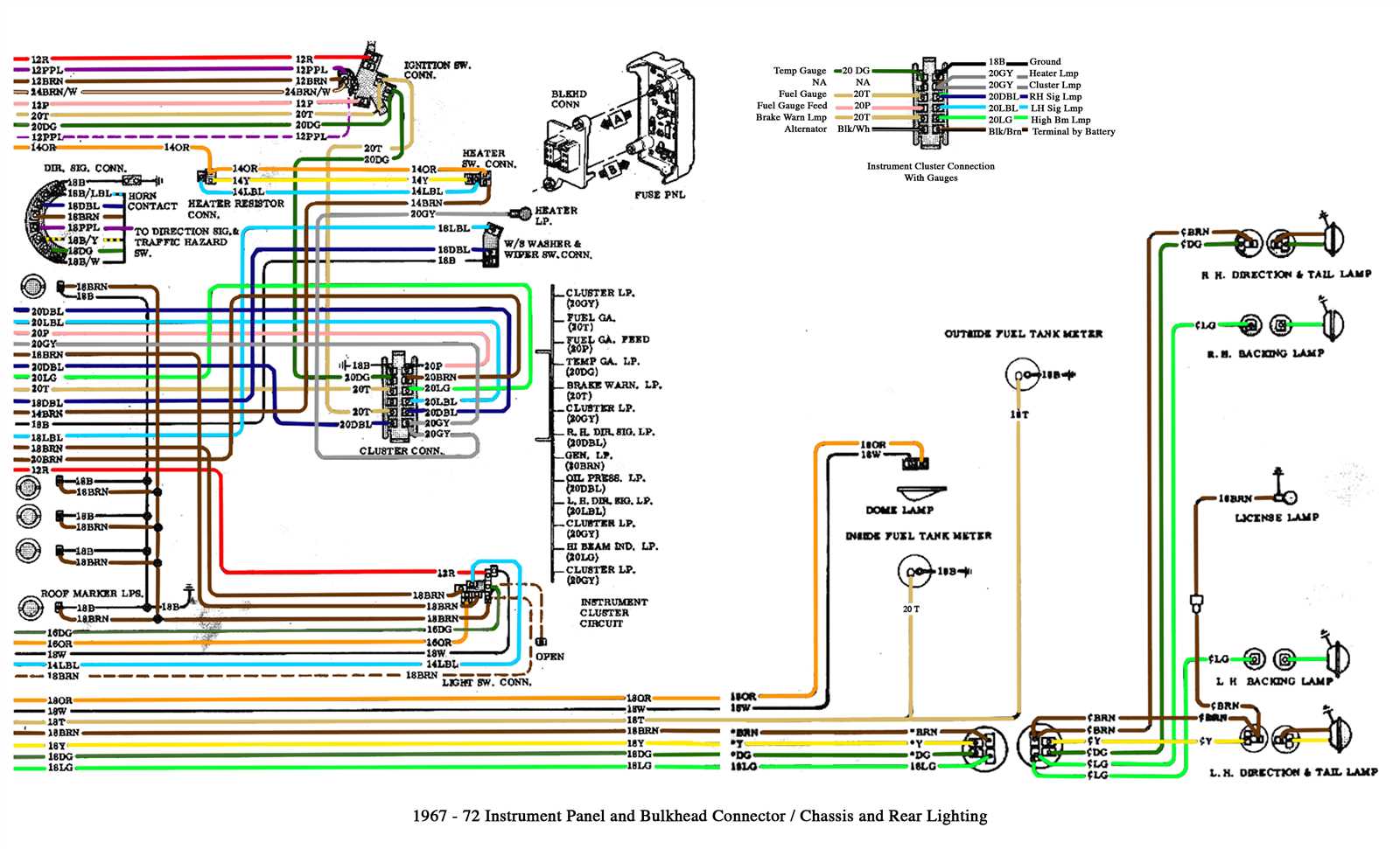 chevrolet wiring diagrams