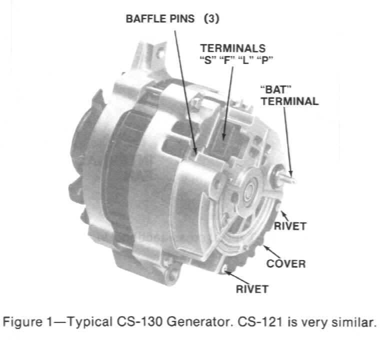 chevy 1 wire alternator wiring diagram