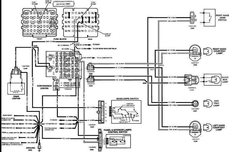 chevy s10 wiring diagram