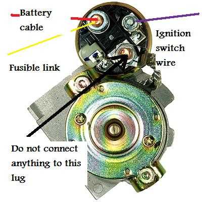 chevy starter wiring diagram