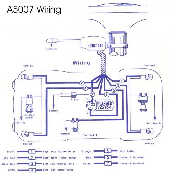 chevy turn signal wiring diagram