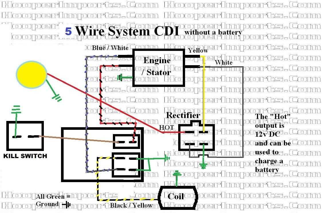 china 110cc atv wiring diagram