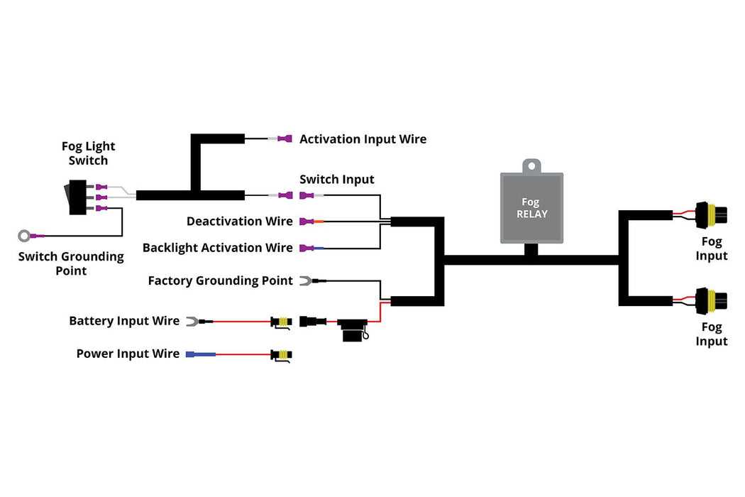 wiring diagram fog lights with relay