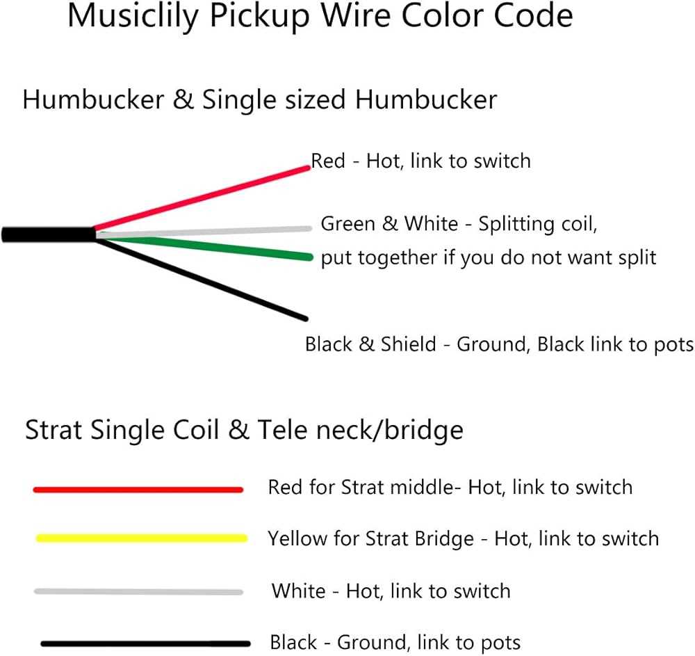 hot rails wiring diagram