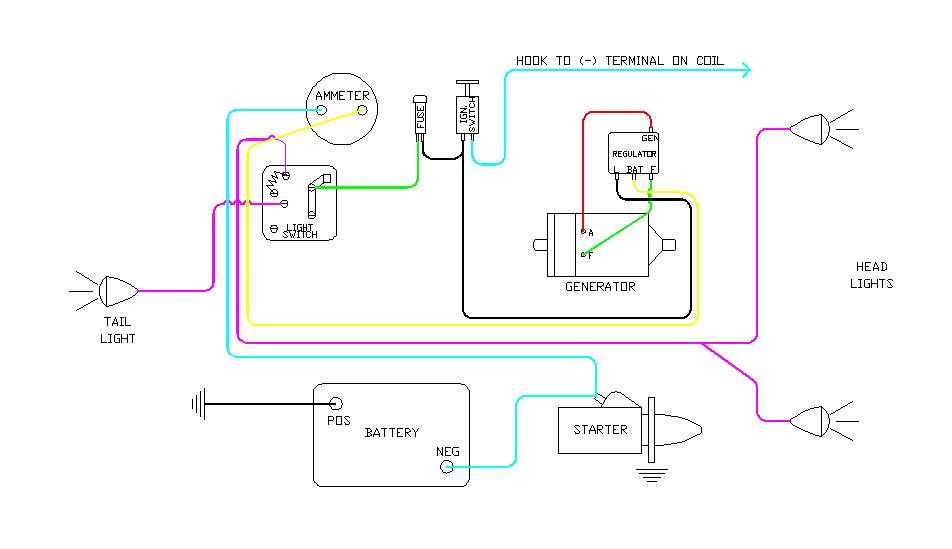 12 volt farmall cub wiring diagram