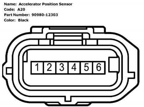 wiring diagram throttle body