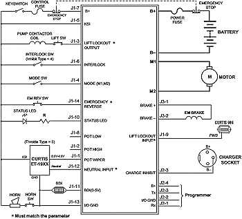 curtis 1204 controller wiring diagram