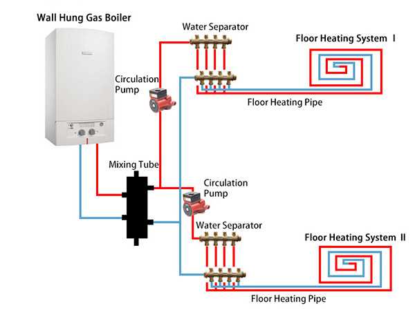 circulating pump wiring diagram