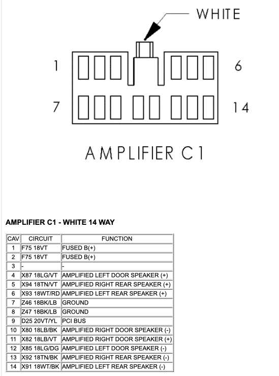 06 dodge ram radio wiring diagram