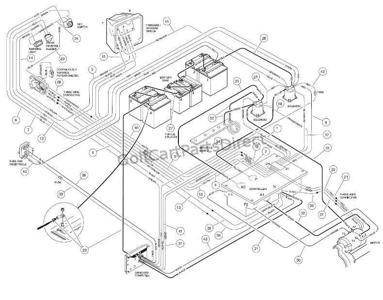 48v club car wiring diagram 48 volt