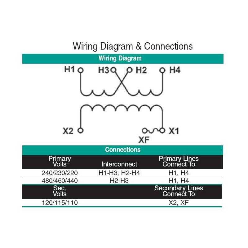 480v 3 phase to 120 240v transformer wiring diagram