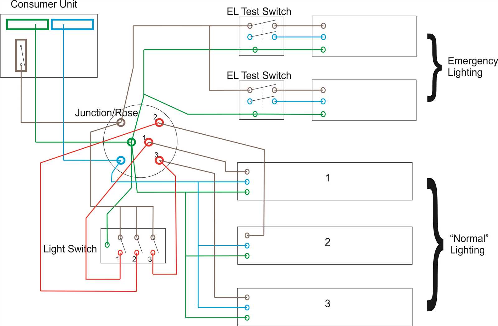 emergency light wiring diagram