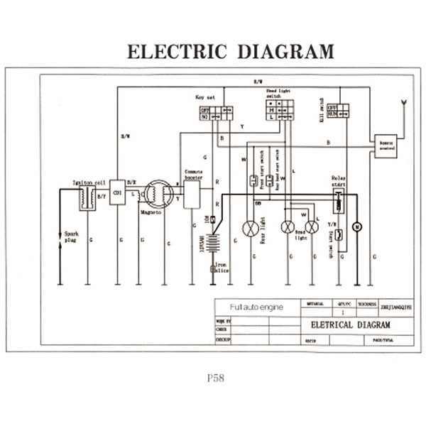 coolster 125cc atv ignition switch wiring diagram