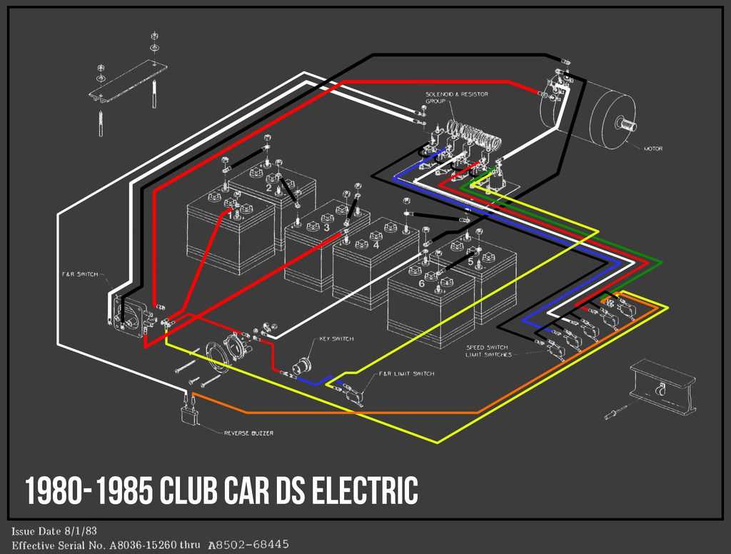 club car ds wiring diagram