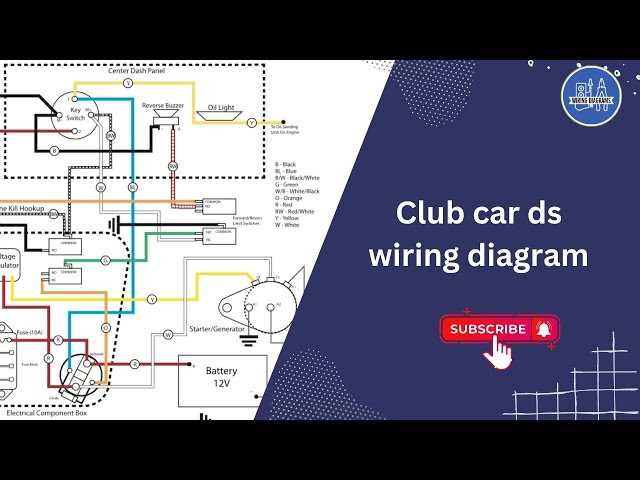 club car gas golf cart wiring diagram