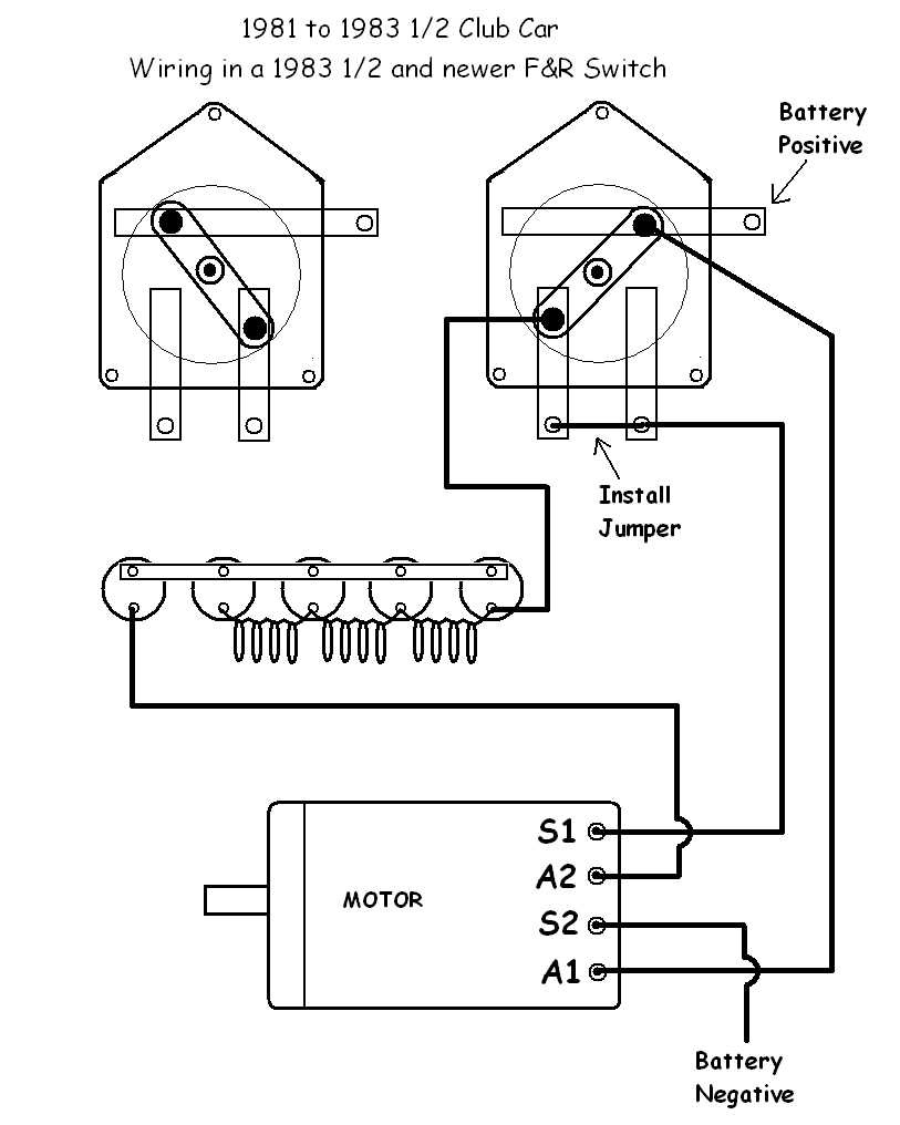 club car golf cart solenoid wiring diagram