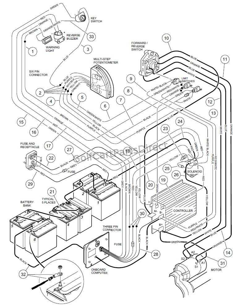 club car precedent 48 volt wiring diagram