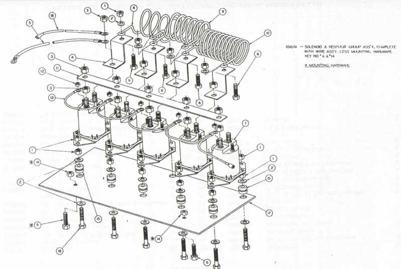 club car wiring diagram 36 volt