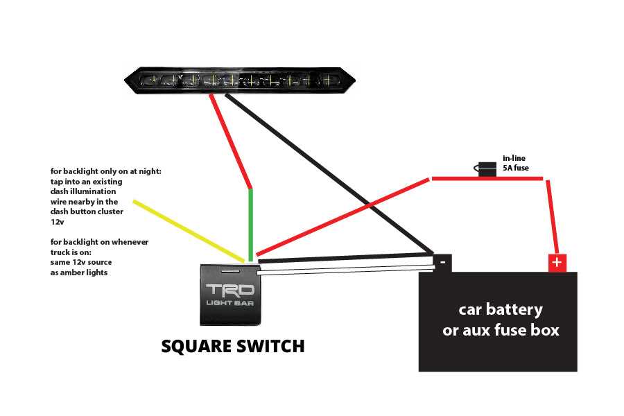 wiring diagram for led light bar with switch