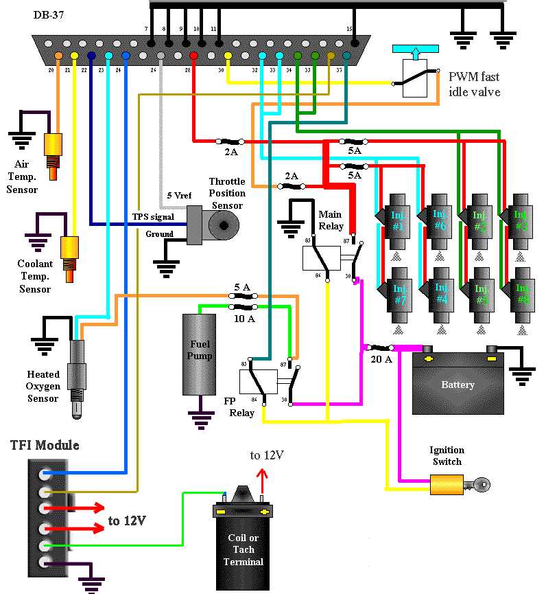 2003 mustang stereo wiring diagram