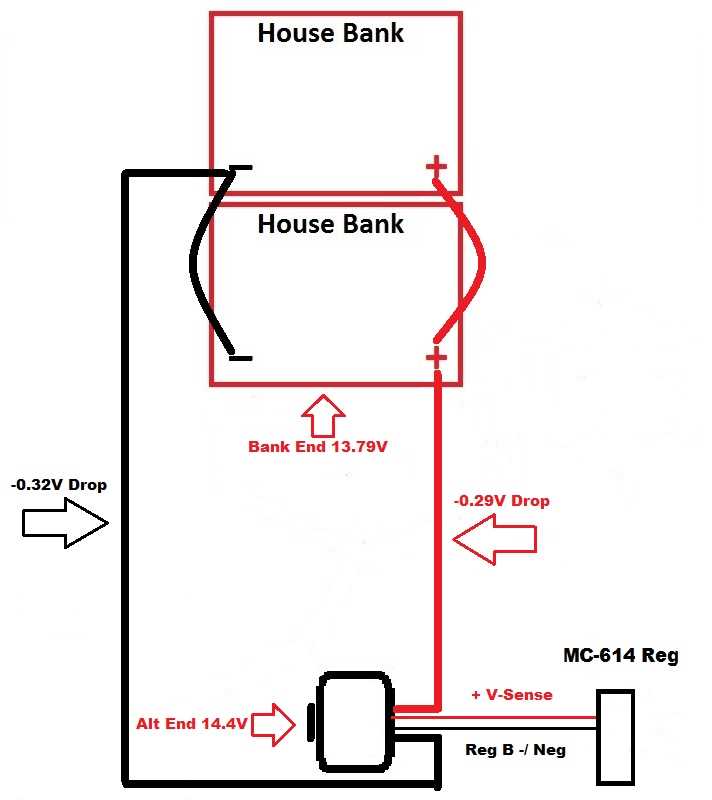 simple 2 wire alternator wiring diagram