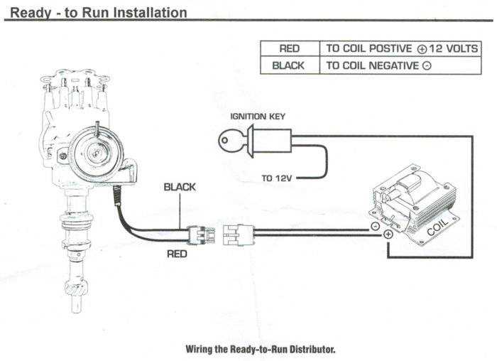 coil ignition wiring diagram