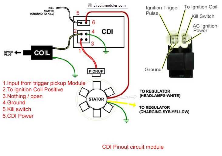 coil pack wiring diagram