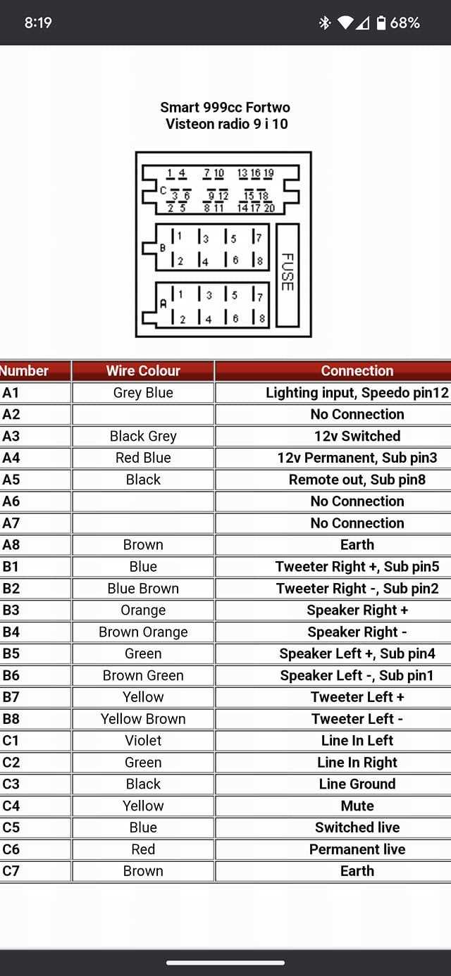 color code nissan radio wiring diagram