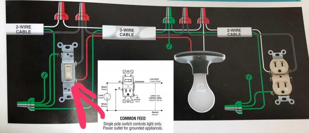 combination switch wiring diagram