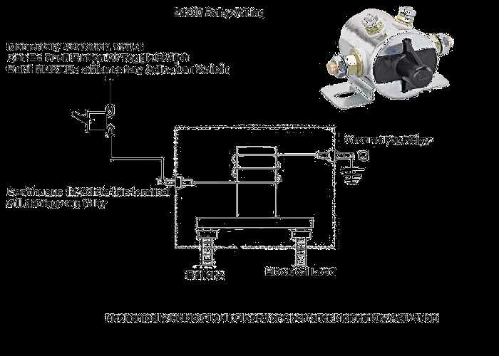 continuous duty solenoid wiring diagram