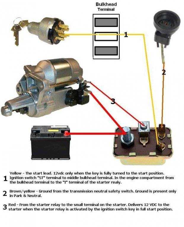 mopar starter relay wiring diagram