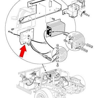 gas club car golf cart wiring diagram