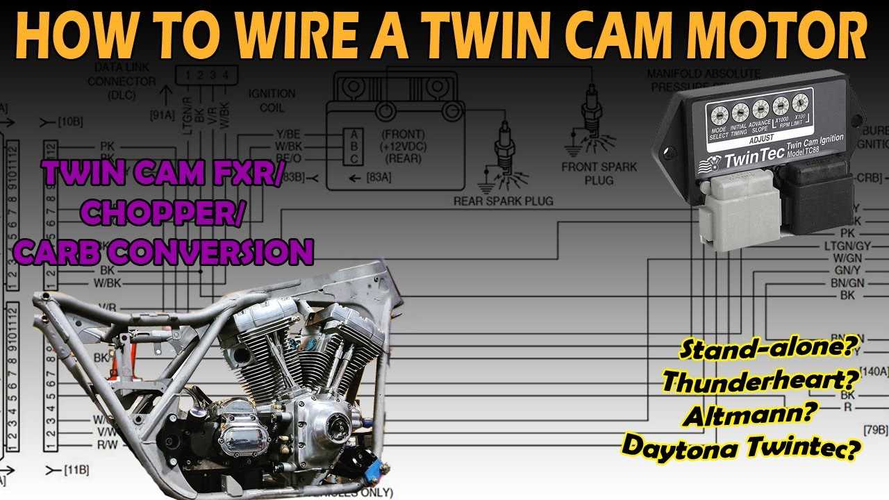 harley coil wiring diagram