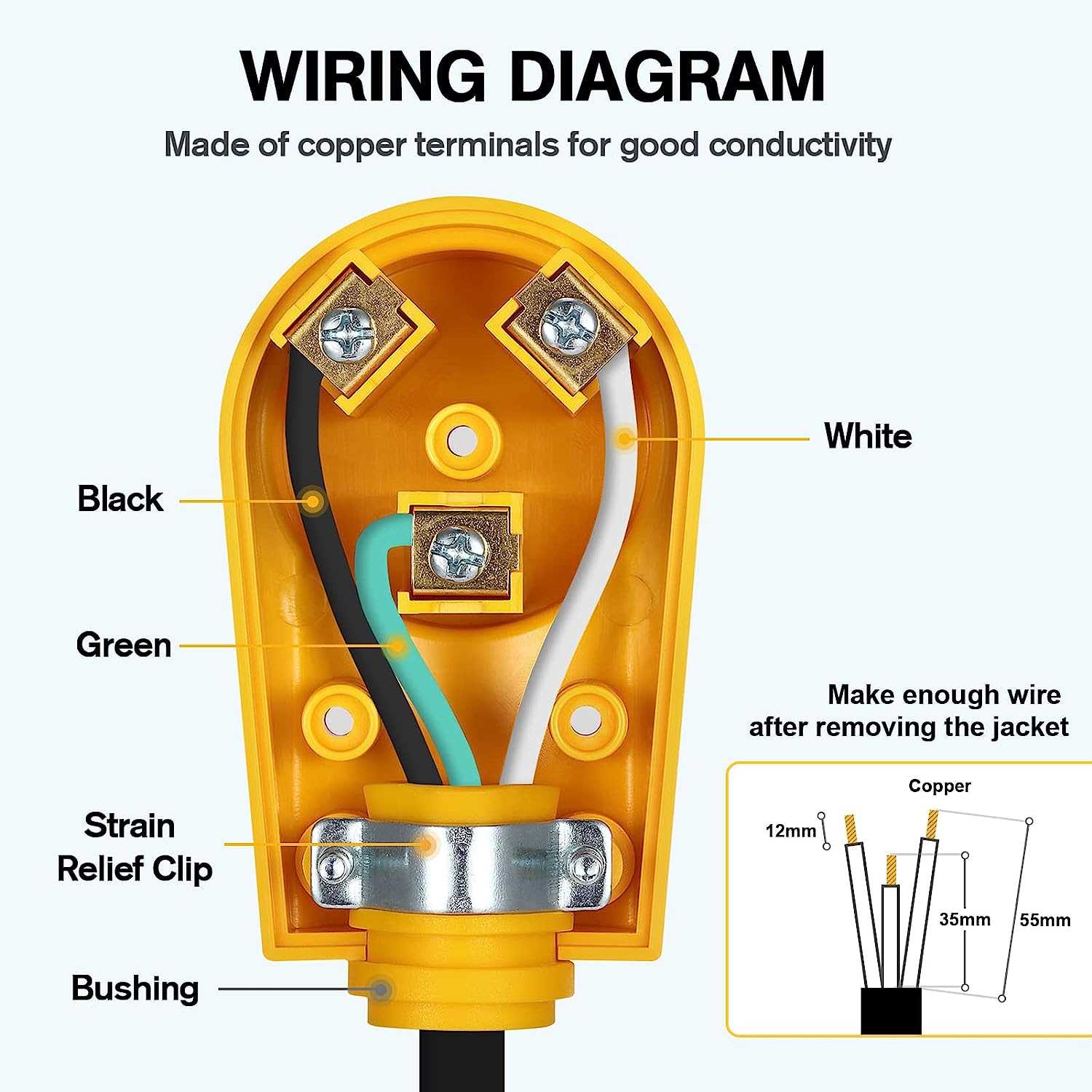 30 amp camper wiring diagram